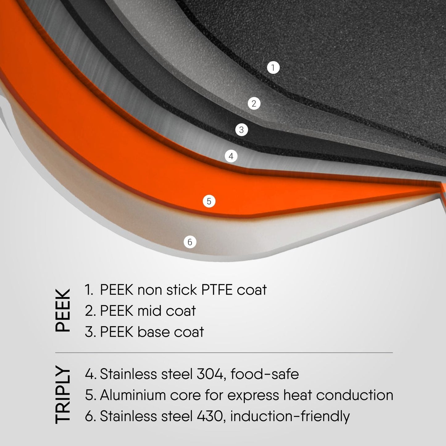 Engrave - Artisan Schild Frypan