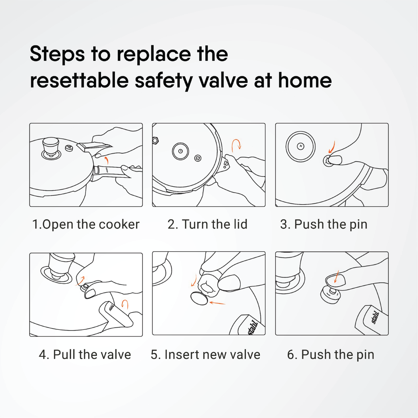 Resettable Safety Valve
