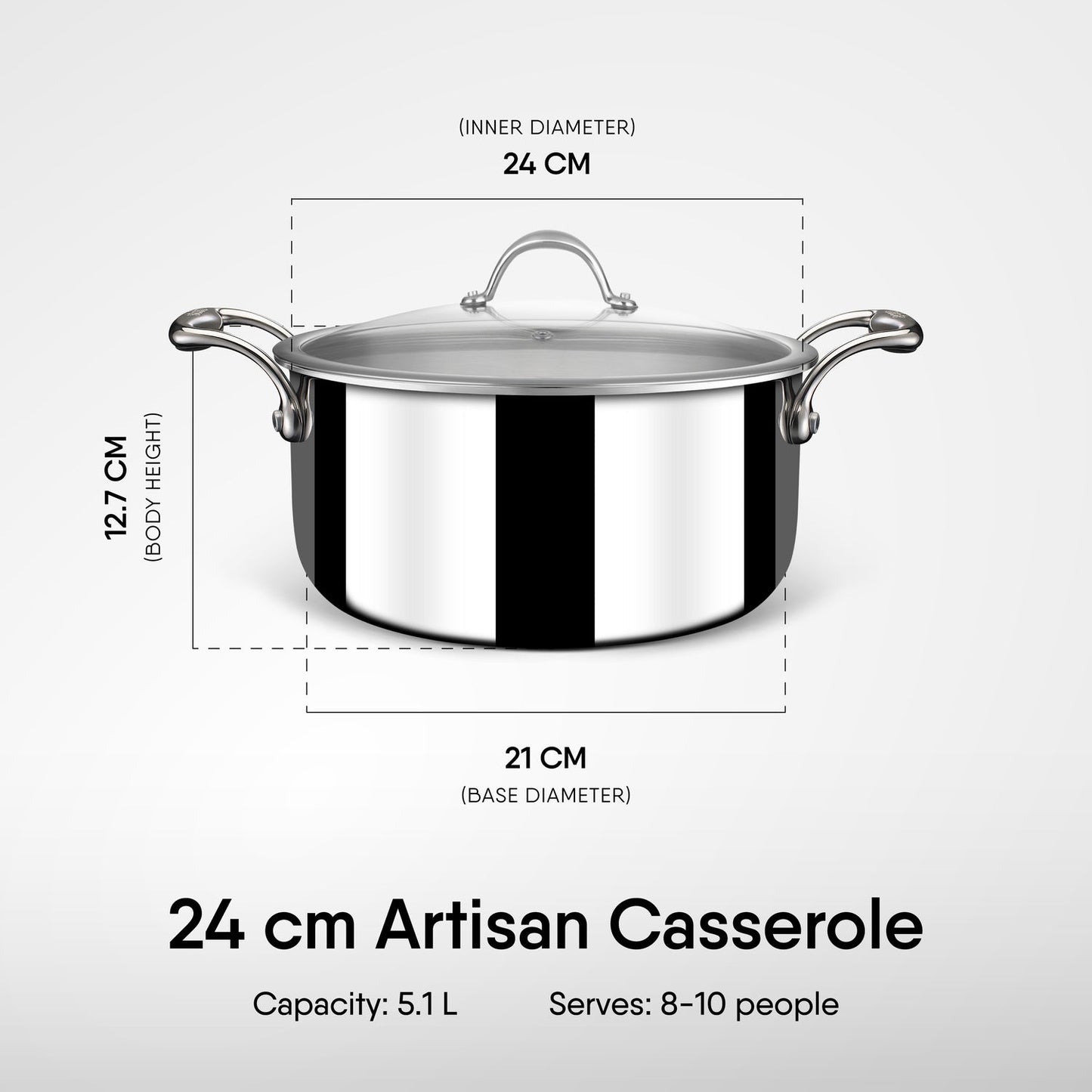 Engrave - Steel Sauce Pot / Casserole - Triply Artisan Series