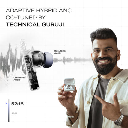 boAt Nirvana Ivy Pro | Wireless Earbuds with Dolby Head Tracking, 50H Playback, 52dB ANC & Adaptive EQ by Mimi