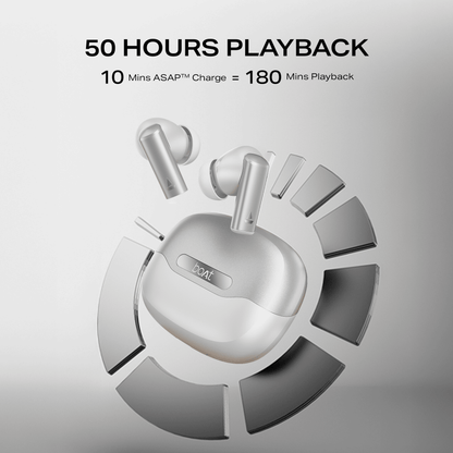 boAt Airdopes Prime 701 ANC | Wireless Earbuds with 50 Hours Playback, 46dB Hybrid ANC, Spatial Audio, Multipoint & BEAST™ Mode