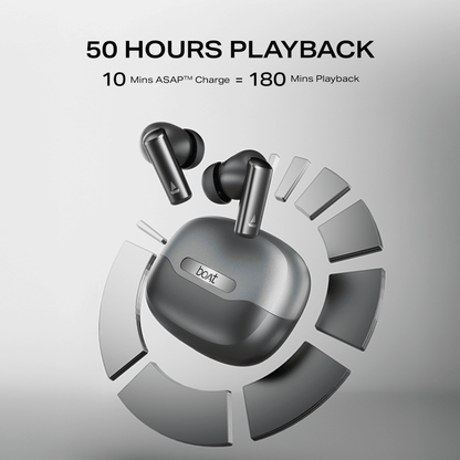 boAt Airdopes Prime 701 ANC | Wireless Earbuds with 50 Hours Playback, 46dB Hybrid ANC, Spatial Audio, Multipoint & BEAST™ Mode