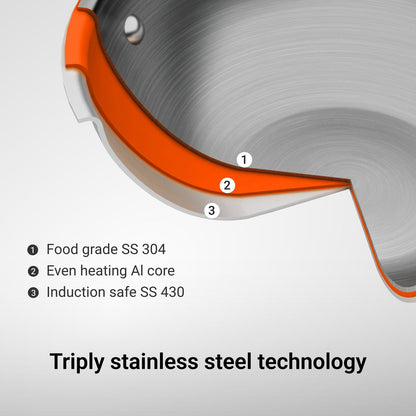 Artisan Frypan with Rivetless Handle