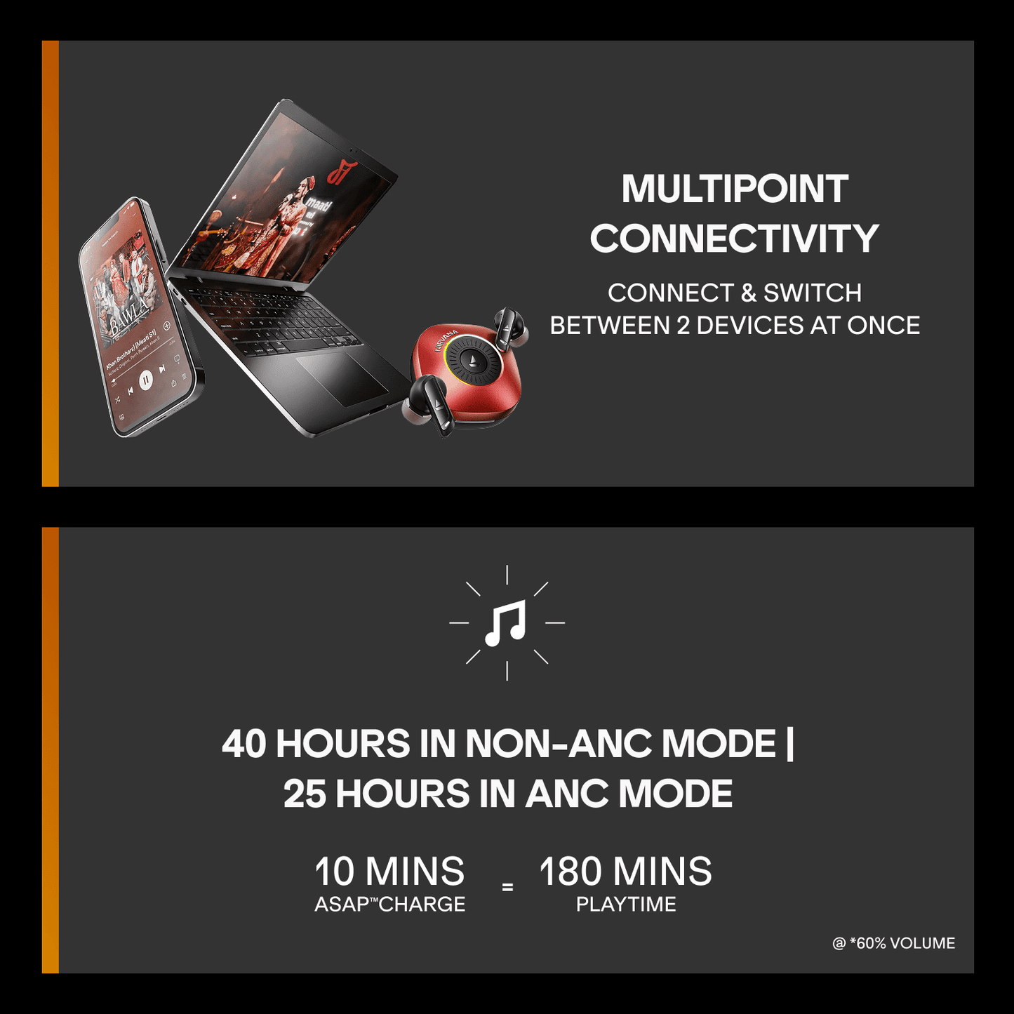 boAt Nirvana Crown | Smart TWS Earbuds with Haptic Enabled Case, 50dB Hybrid ANC & Spatial Audio