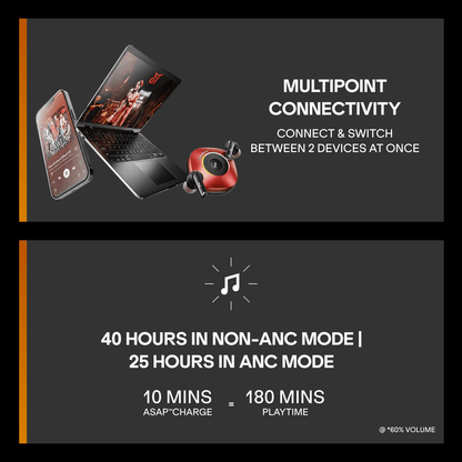 boAt Nirvana Crown | Smart TWS Earbuds with Haptic Enabled Case, 50dB Hybrid ANC & Spatial Audio