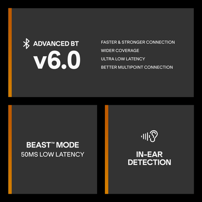boAt Nirvana Crown | Smart TWS Earbuds with Haptic Enabled Case, 50dB Hybrid ANC & Spatial Audio