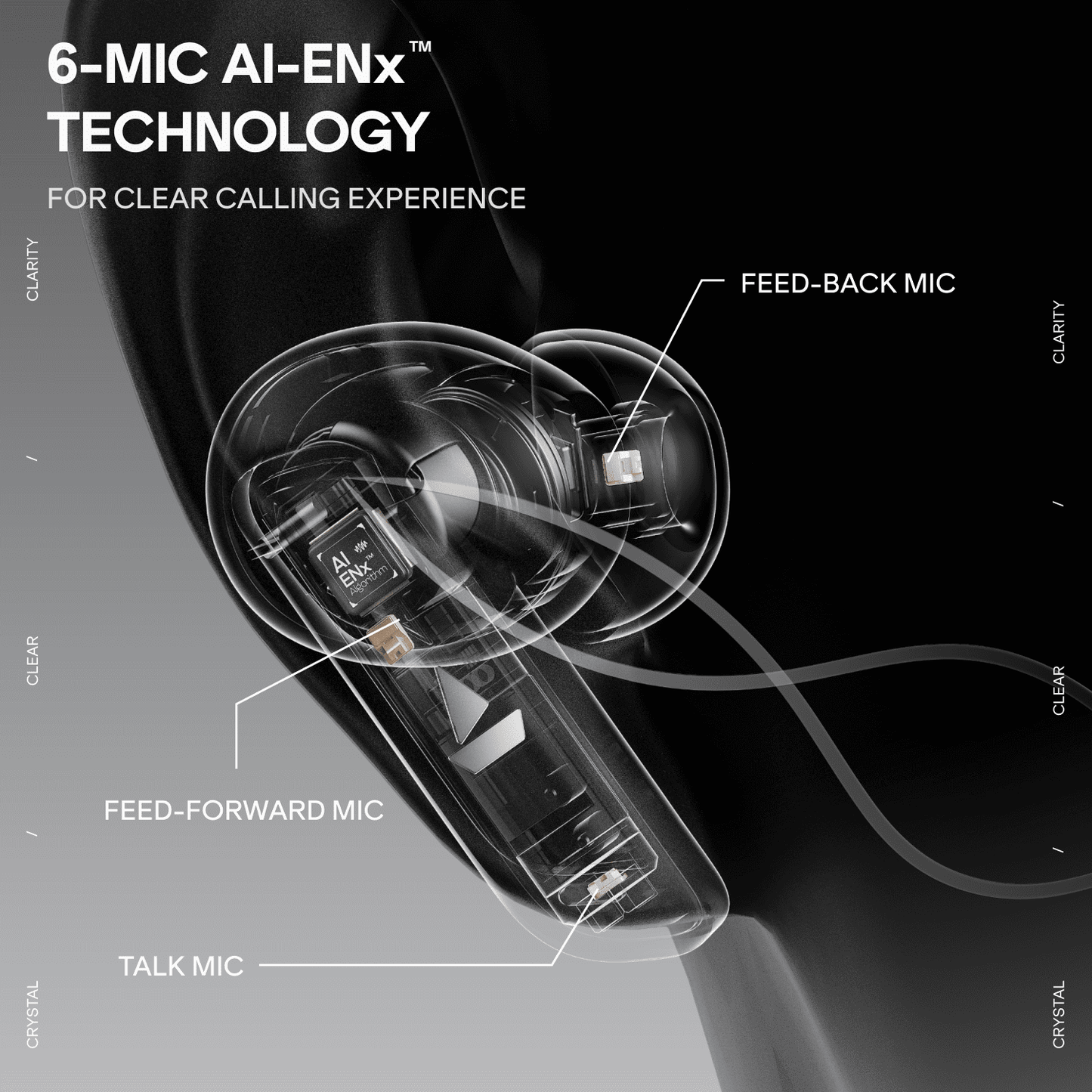 boAt Nirvana Crown | Smart TWS Earbuds with Haptic Enabled Case, 50dB Hybrid ANC & Spatial Audio