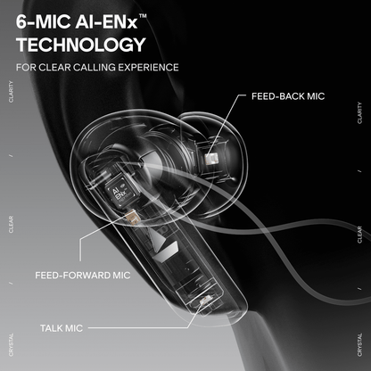 boAt Nirvana Crown | Smart TWS Earbuds with Haptic Enabled Case, 50dB Hybrid ANC & Spatial Audio