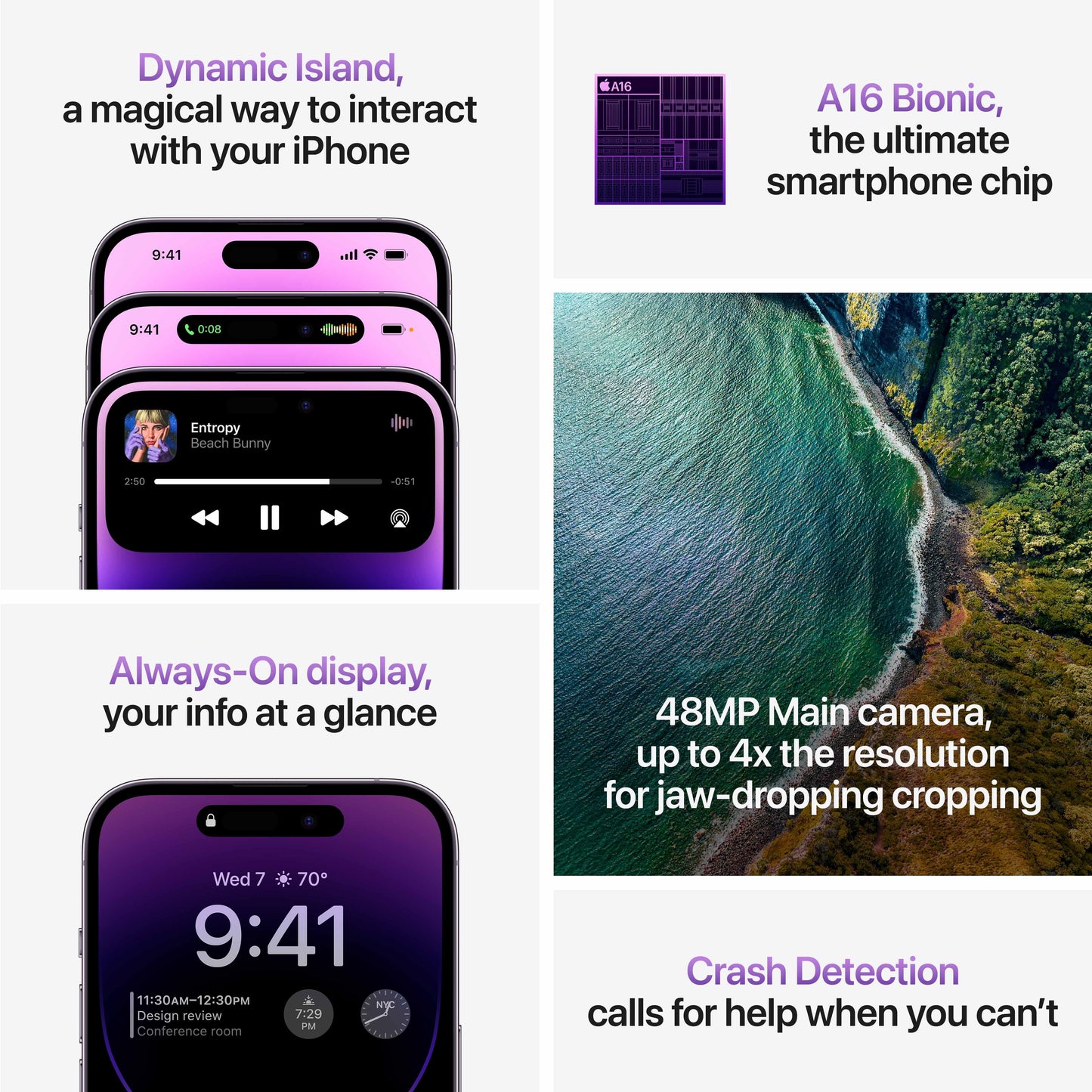 iPhone 14 Pro Max 512GB Deep Purple